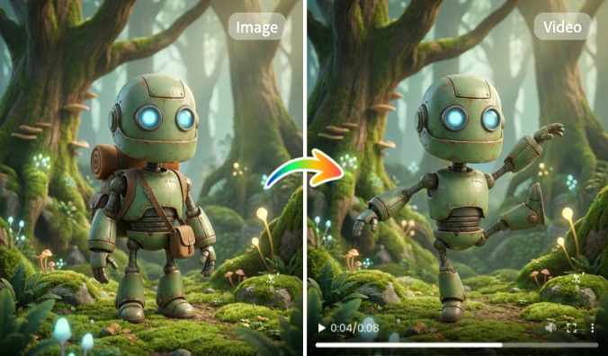 reference image: turning 3D cartoon photos into AI dance videos