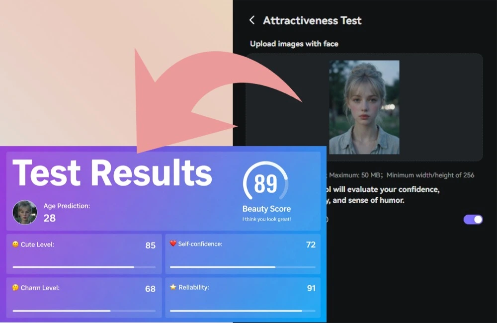 Media.io AI face rating results showing a beauty score of 89 with age prediction and personality trait breakdown.